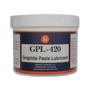Graphite Powder, Low Price $0, Highly Pure